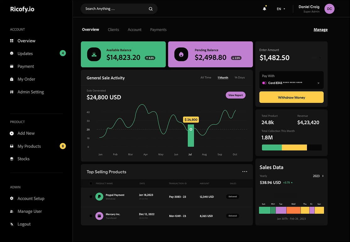 ClickSetGo Features